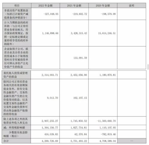 君亭酒店q1业绩恢复明显,杭州区域绝大多数酒店revpar超越19年同期